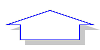 Haut de page Automultiscopie